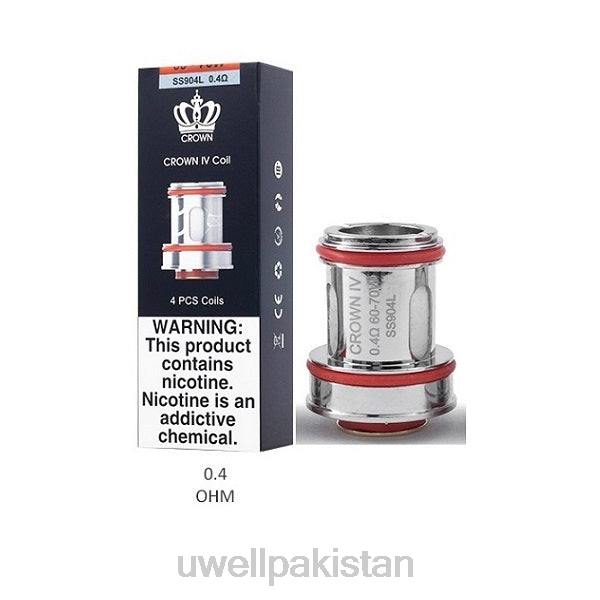 دوہری کنڈلی 0.4 اوہم